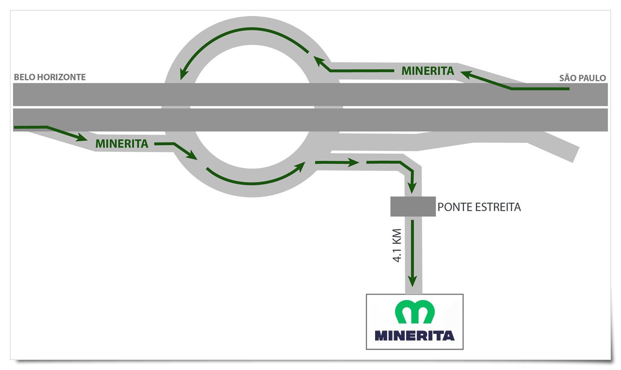 Minerita